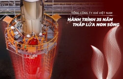 PV GAS lọt Top 50 Công ty niêm yết tốt nhất Việt Nam 2025 của Forbes Việt Nam