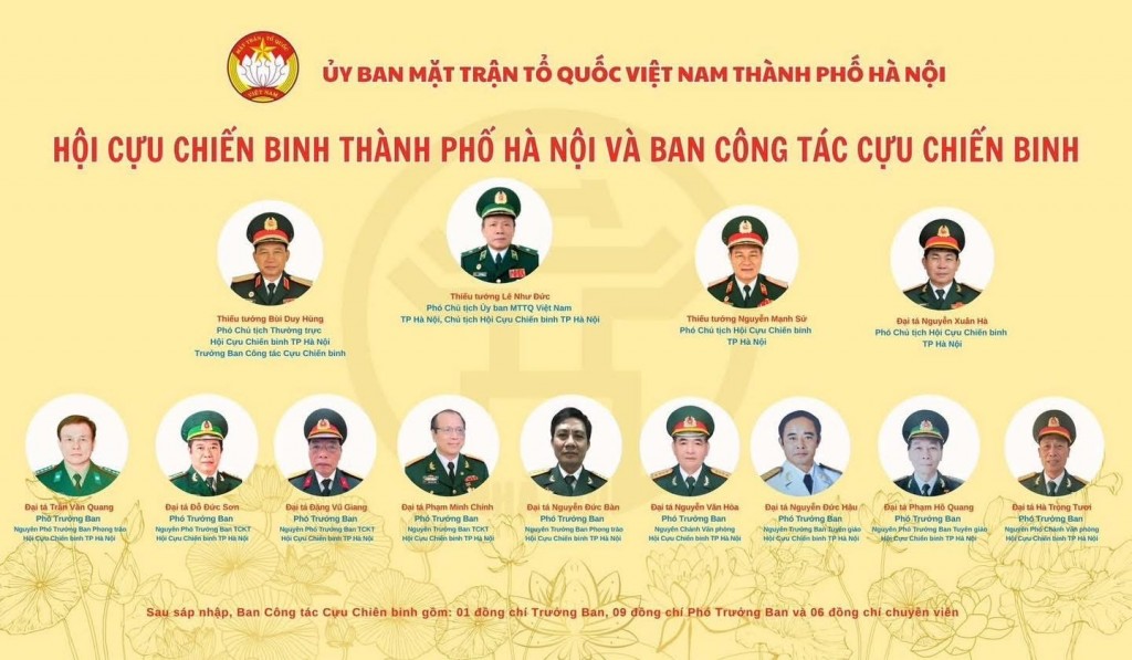 Các đơn vị tham mưu giúp việc của Ủy ban MTTQ Việt Nam thành phố Hà Nội