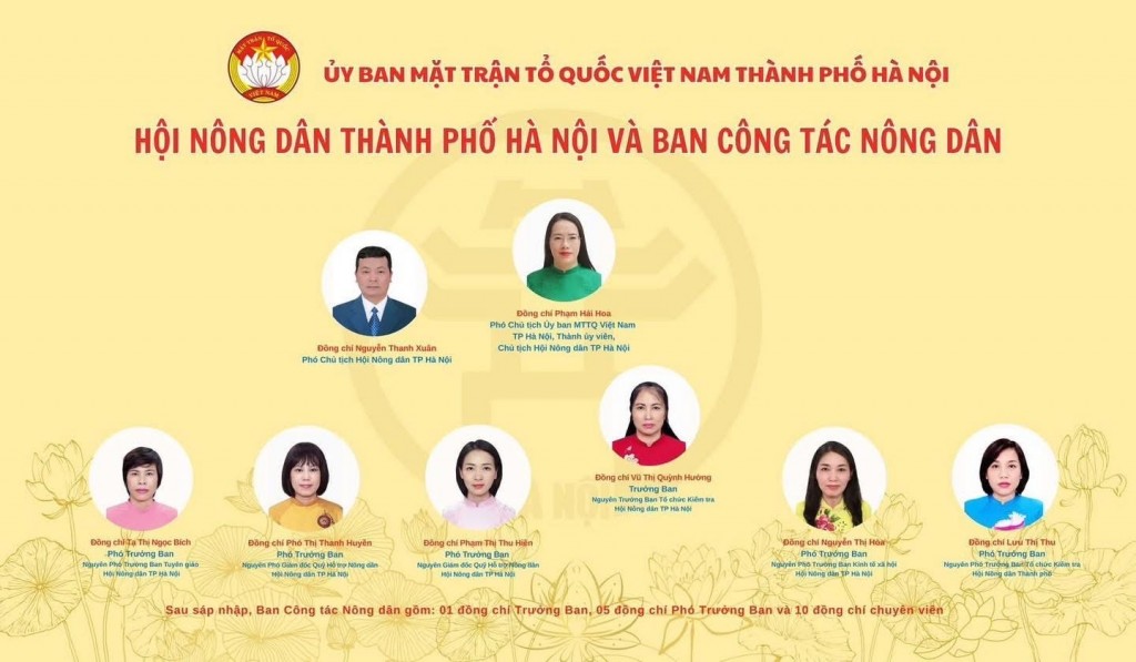 Các đơn vị tham mưu giúp việc của Ủy ban MTTQ Việt Nam thành phố Hà Nội