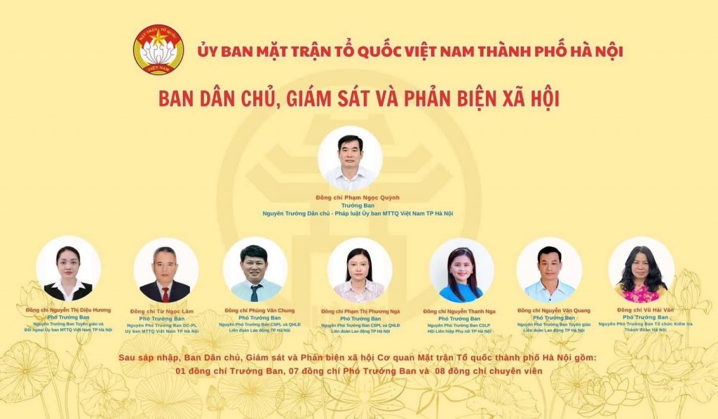 Các đơn vị tham mưu giúp việc của Ủy ban MTTQ Việt Nam thành phố Hà Nội