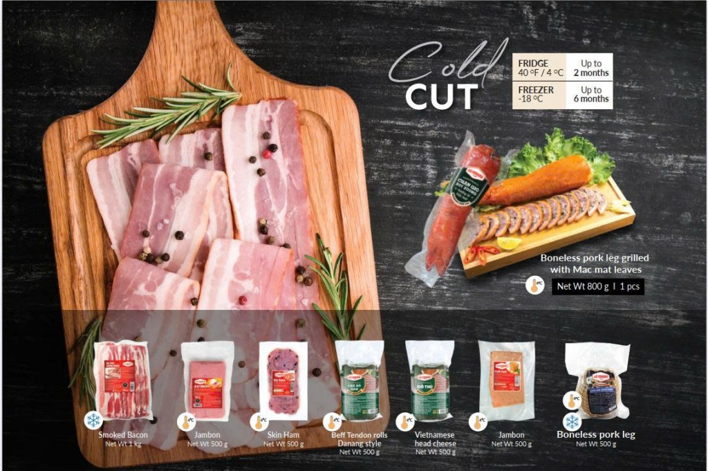 Thịt nguội xông khói nhà LC Foods - Ăn là mê