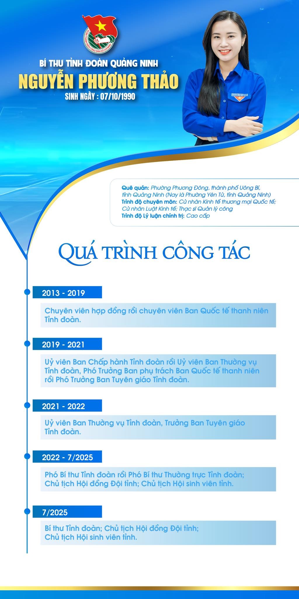Chị Nguyễn Phương Thảo được bổ nhiệm làm Bí thư Tỉnh đoàn Quảng Ninh