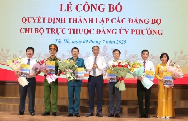Thành lập các Đảng bộ, Chi bộ trực thuộc Đảng ủy phường Tây Hồ