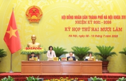 Quy định tổ chức và hoạt động của Trung tâm công nghiệp văn hoá