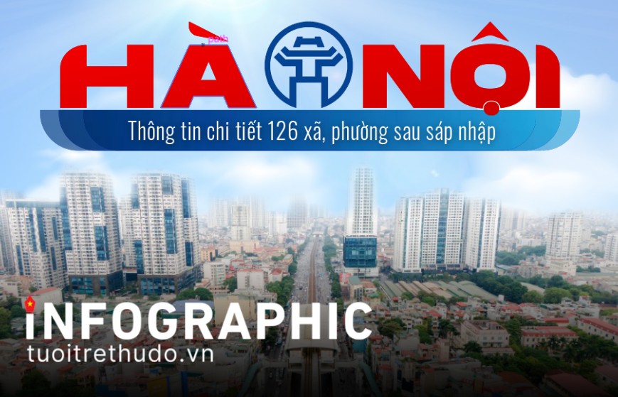 Hà Nội: Thông tin chi tiết 126 xã, phường sau sắp xếp