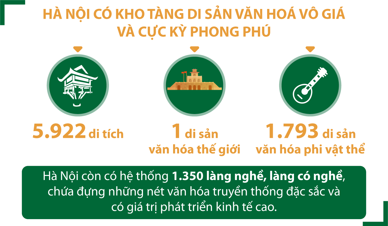 Động lực thúc đẩy khát vọng phát triển kinh tế trong kỷ nguyên mới