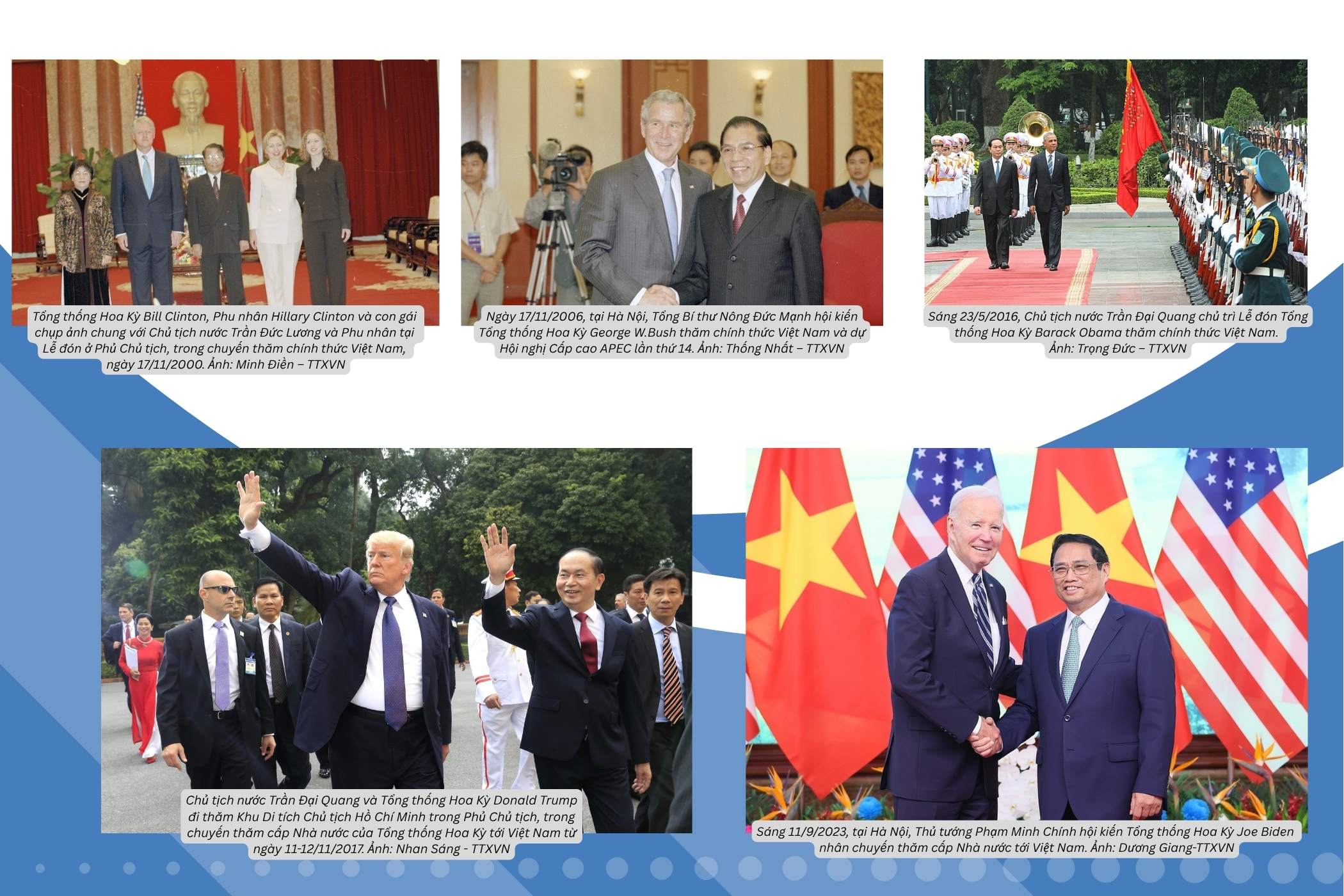 30 năm ngoại giao Việt Nam - Hoa Kỳ:  Vượt qua quá khứ, hướng tới tương lai bền vững