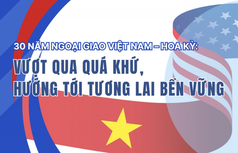 30 năm ngoại giao Việt Nam - Hoa Kỳ:  Vượt qua quá khứ, hướng tới tương lai bền vững