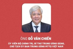 Nhân sự Ban Thường trực Ủy ban Trung ương MTTQ Việt Nam khóa X