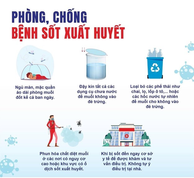 Các địa phương chủ động kiểm soát sốt xuất huyết từ sớm, từ xa