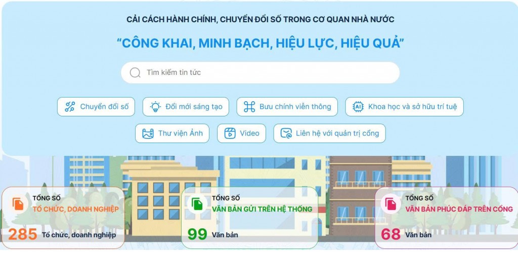 Sáng kiến số kết nối doanh nghiệp và chính quyền: Giảm giấy tờ, tiết kiệm chi phí