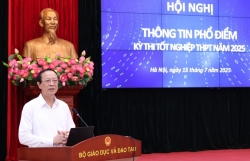 Phổ điểm thi tốt nghiệp THPT môn Toán, Ngữ văn có gì đặc biệt?