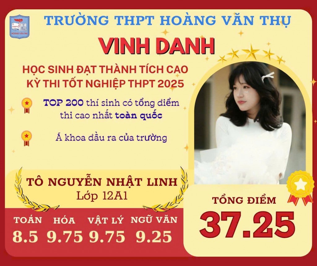 Mùa thi nhiều trái ngọt của thầy, trò trường THPT Hoàng Văn Thụ