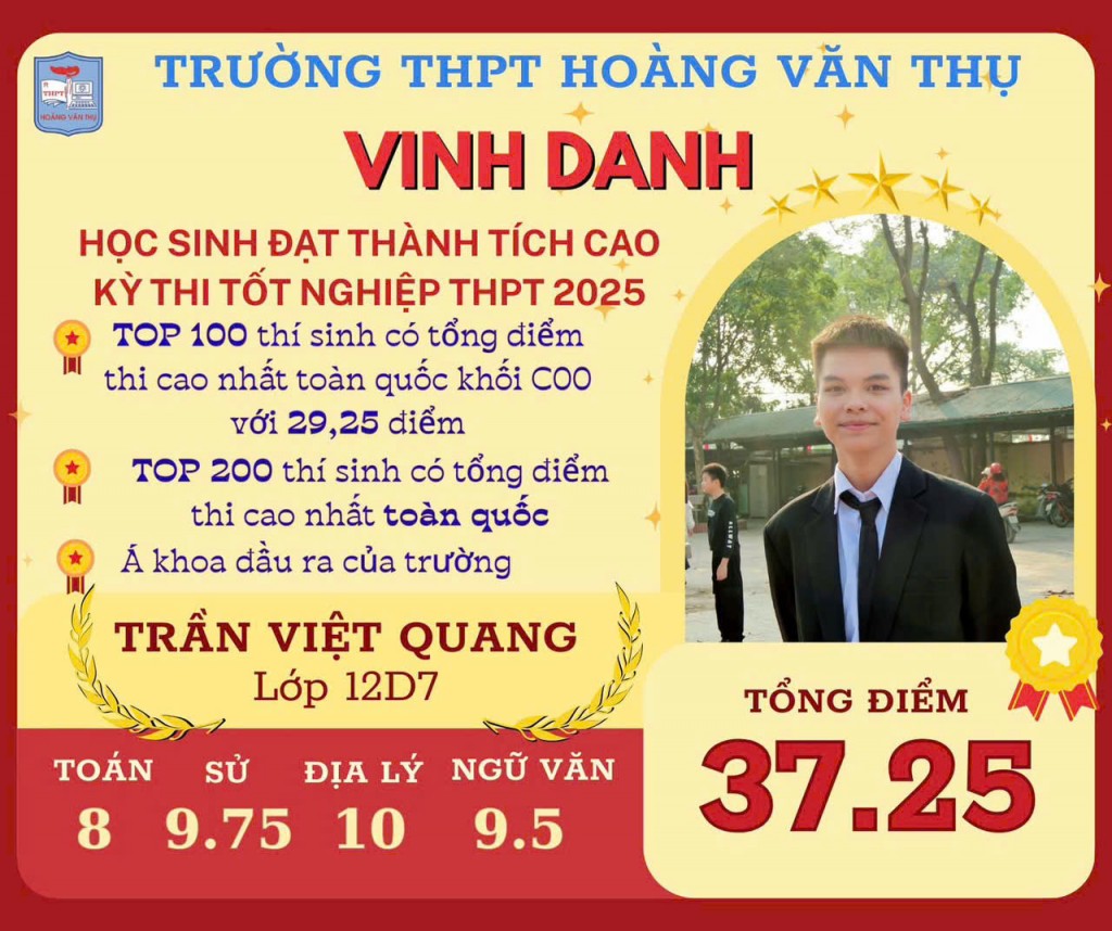 Mùa thi nhiều trái ngọt của thầy, trò trường THPT Hoàng Văn Thụ