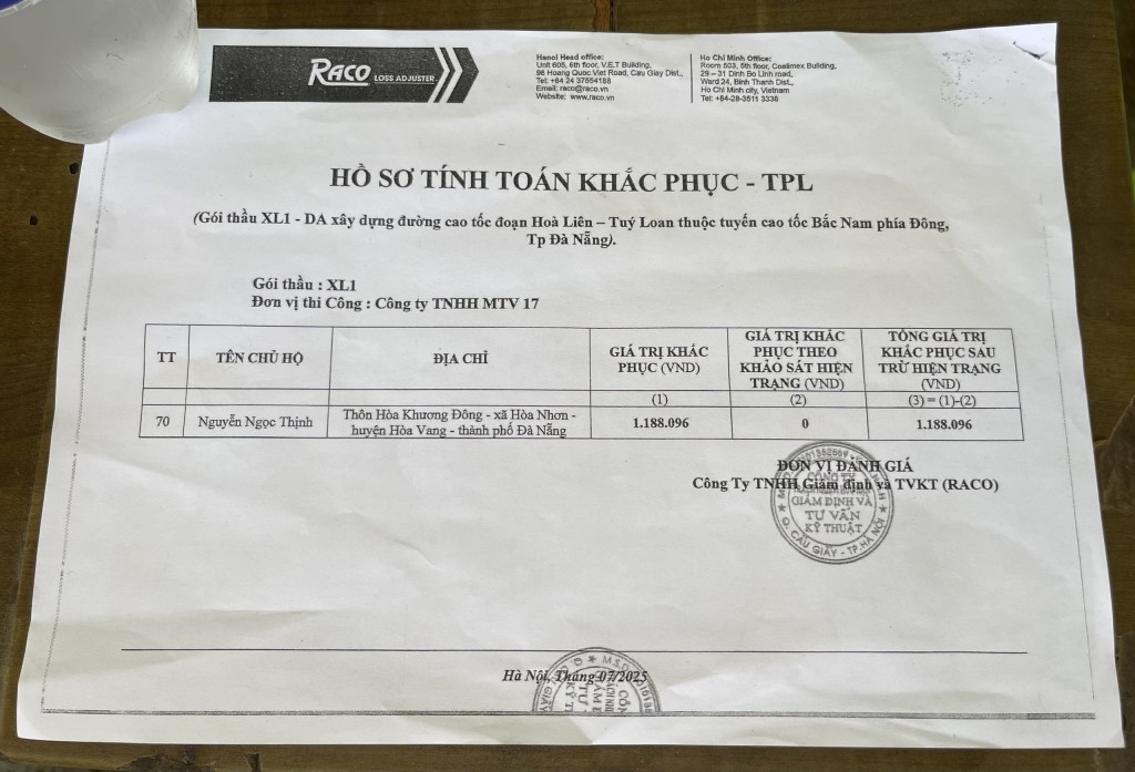 Đến nay Ban QLDA đường Hồ Chí Minh vận động, giải quyết chi trả thực hiện chi trả bồi thường được 19 hồ sơ (Ảnh Đ.Minh)
