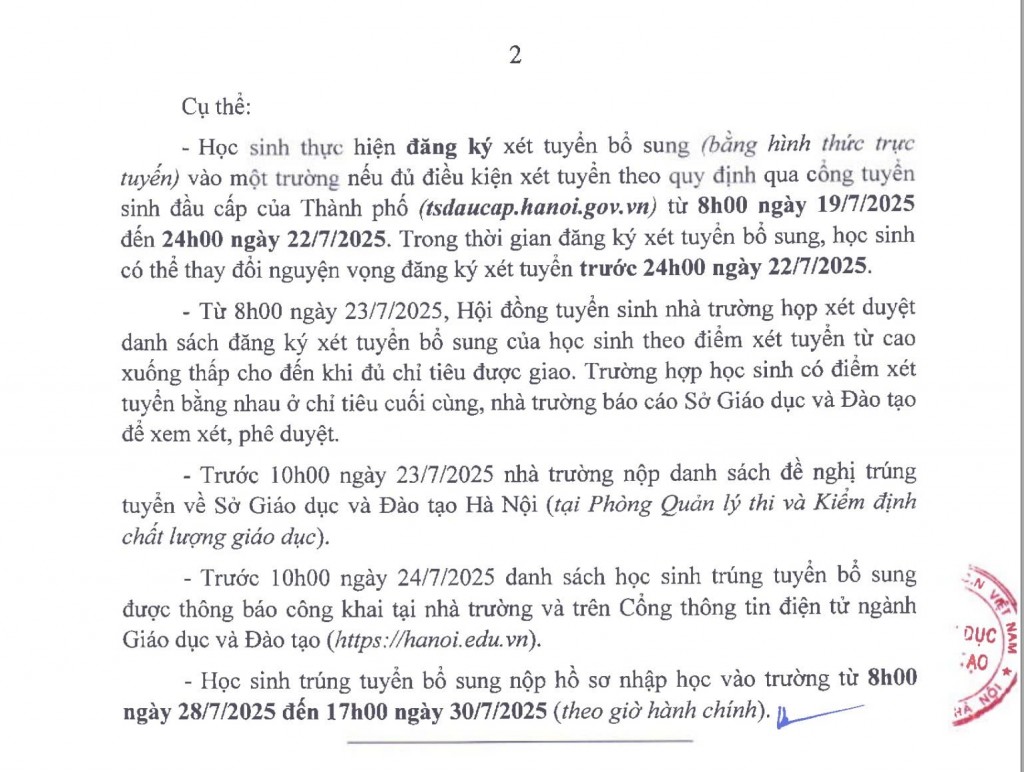 Trường THPT nào ở Hà Nội hạ điểm chuẩn vào lớp 10?