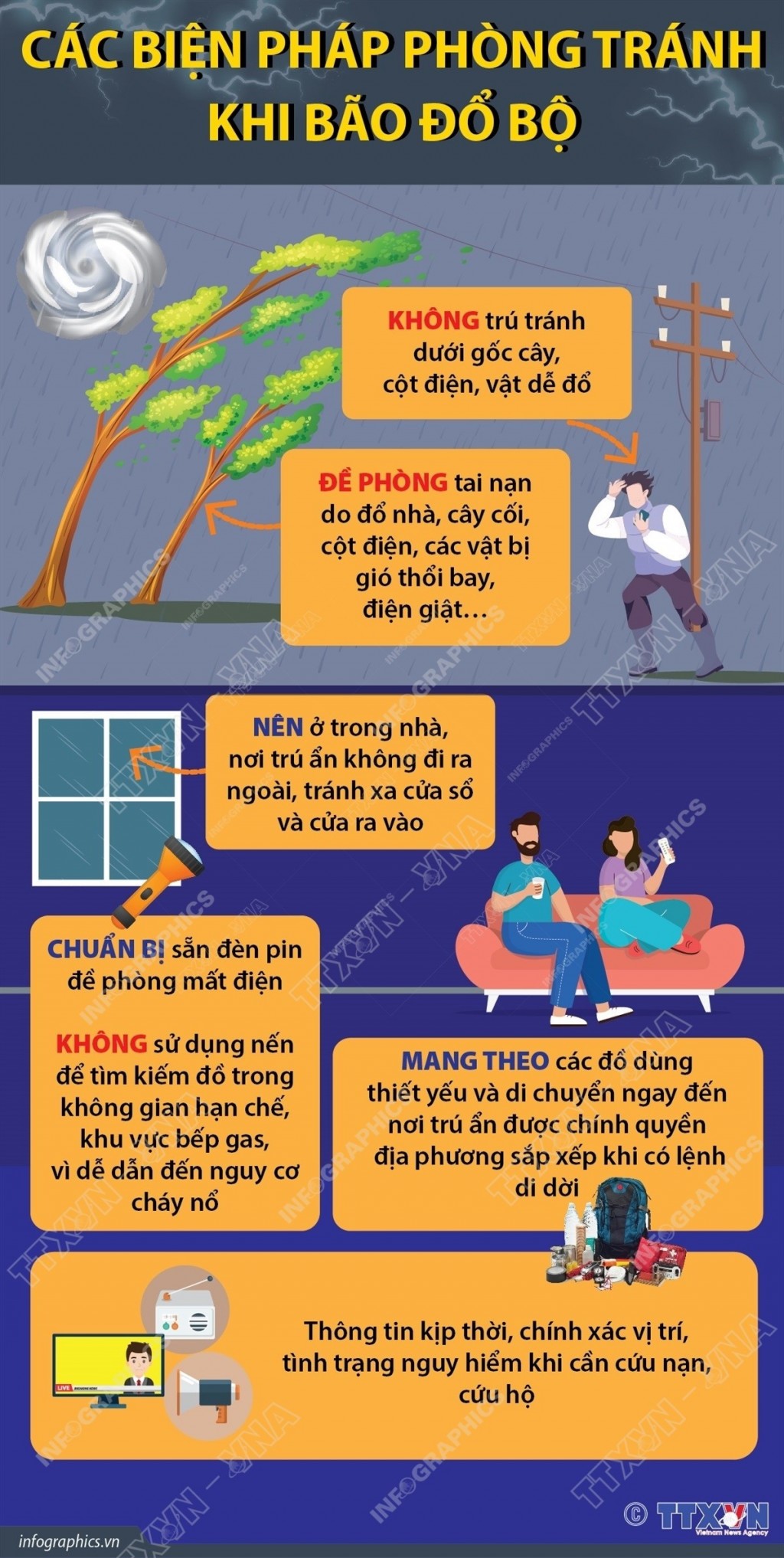 Ứng phó với bão số 3: Các biện pháp phòng tránh khi bão đổ bộ