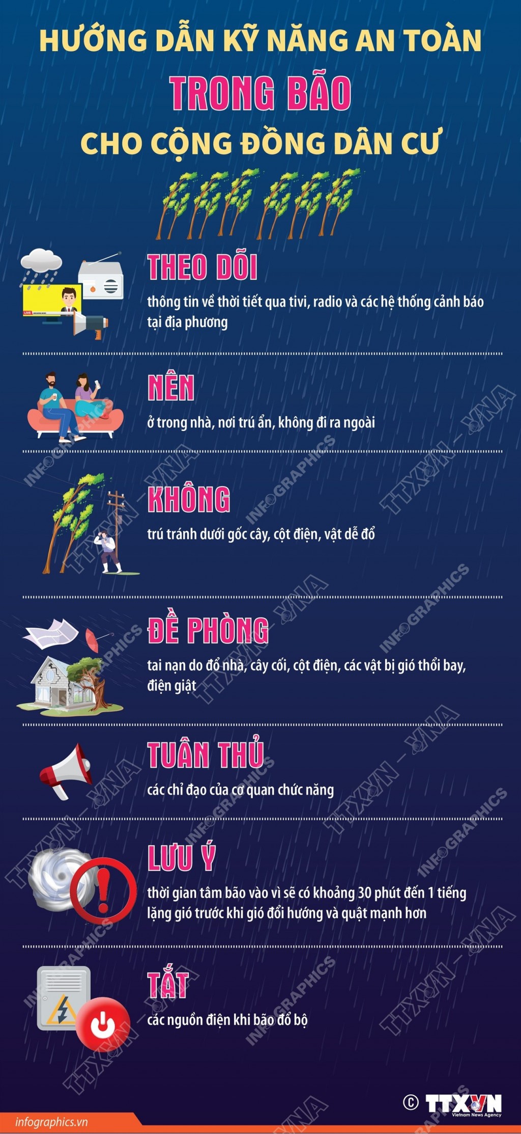 Hướng dẫn kỹ năng an toàn trước và trong bão cho cộng đồng dân cư