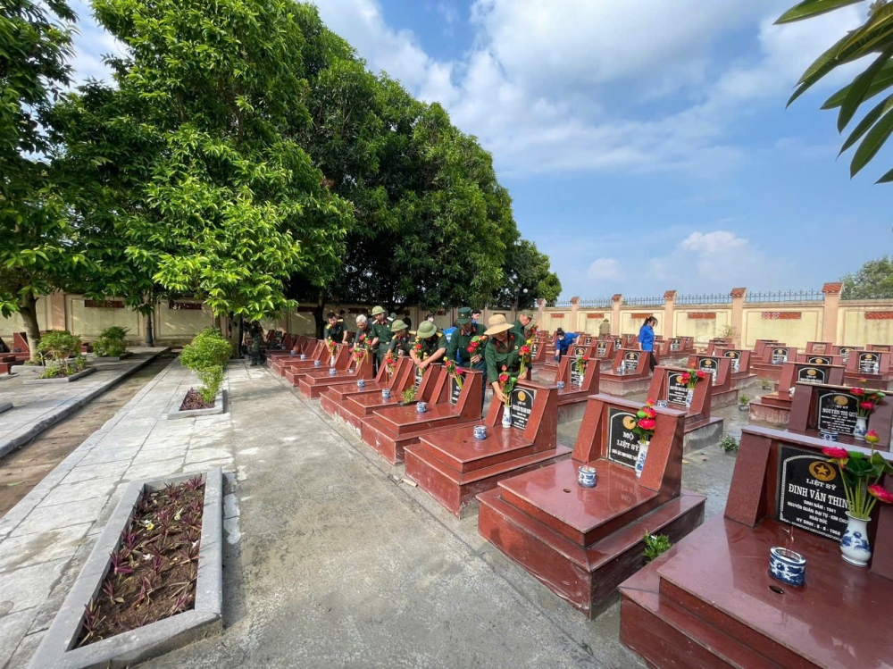 Ngày