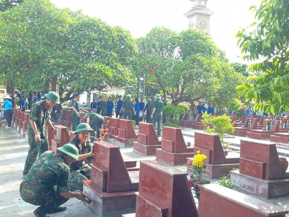 Ngày