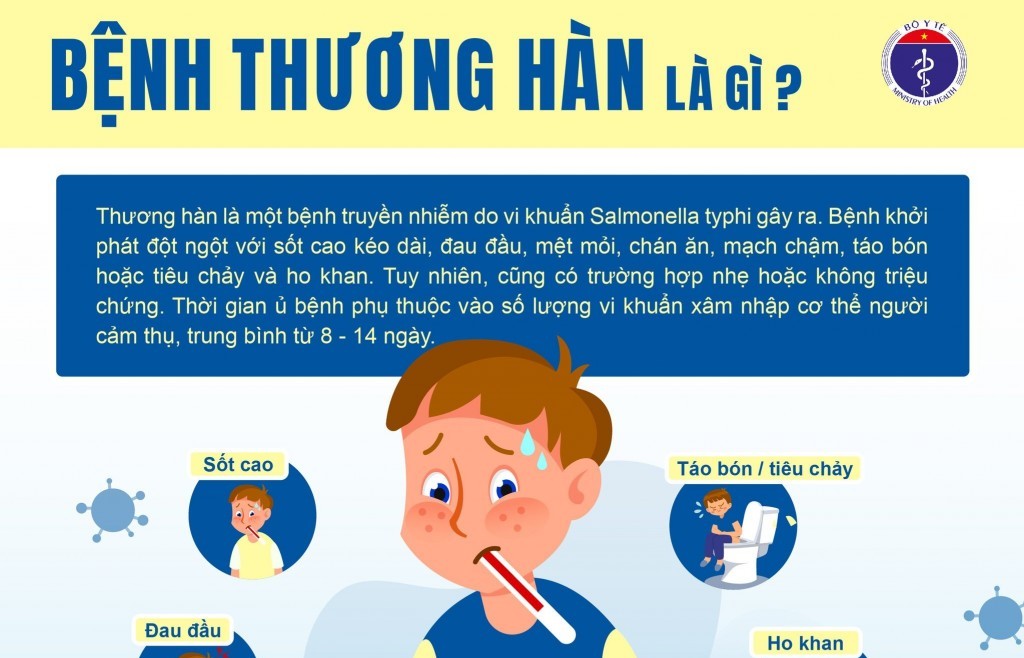 Khuyến cáo phòng, chống bệnh thương hàn mùa mưa bão