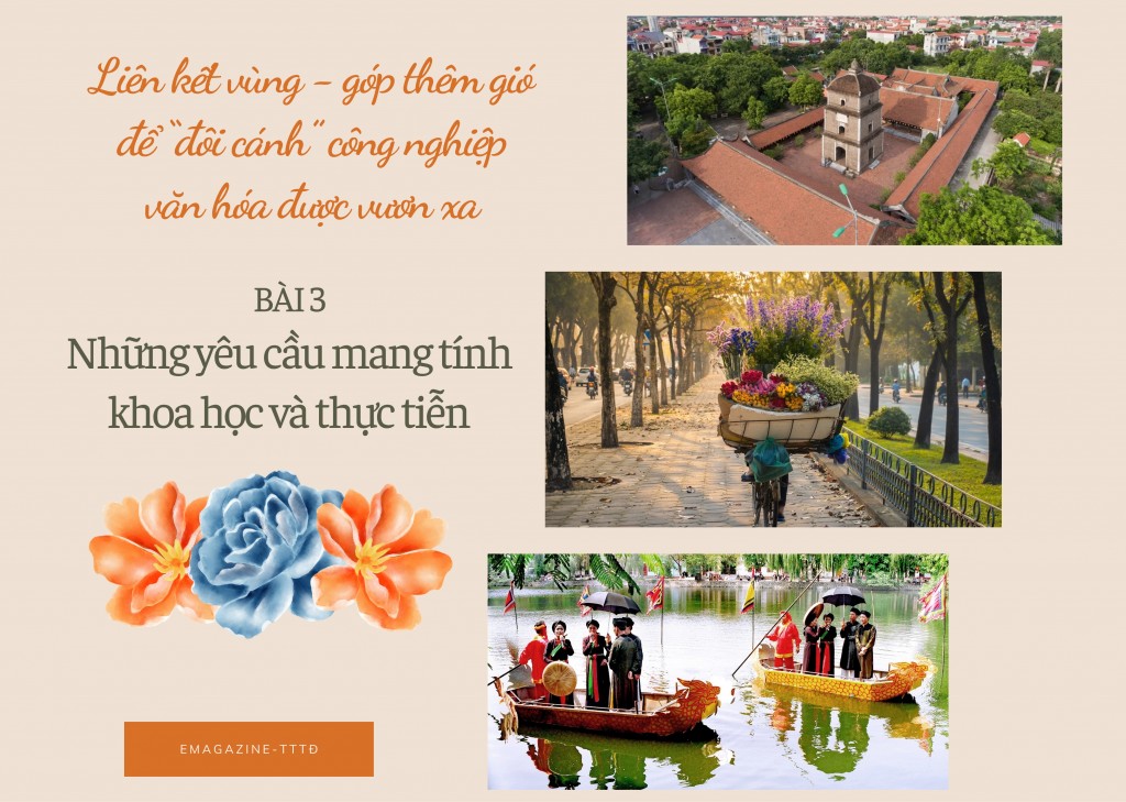Bài 3: Những yêu cầu mang tính khoa học và thực tiễn
