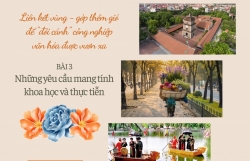 Bài 3: Những yêu cầu mang tính khoa học và thực tiễn