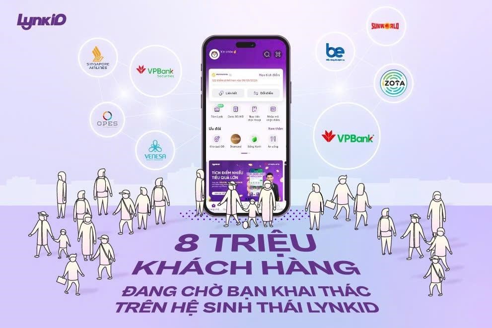 LynkiD ra mắt game may mắn dành riêng cho khách hàng doanh nghiệp VPBank