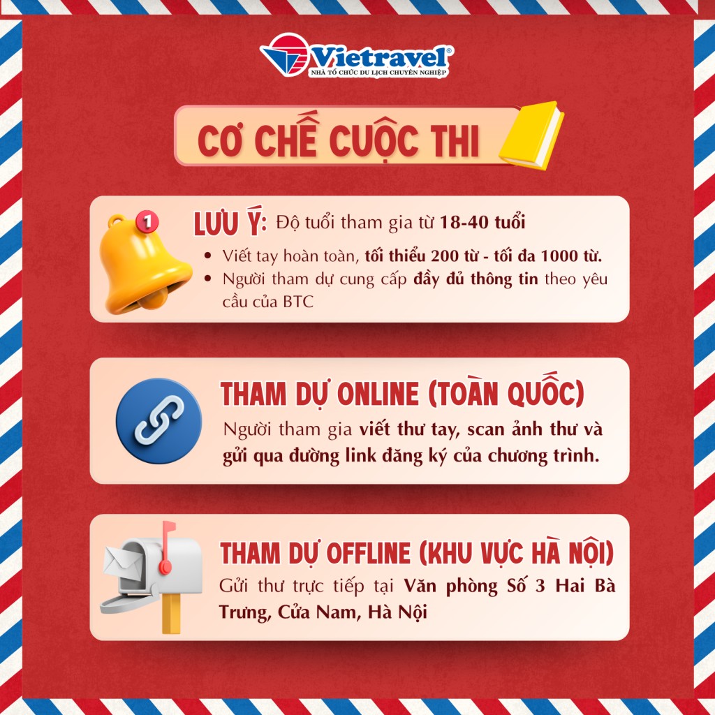 Viết nên tình yêu Tổ quốc qua từng trang thư