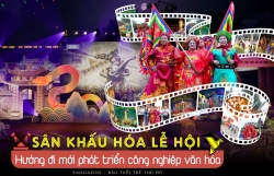 Bài 1: Sân khấu bán thực cảnh - trải nghiệm mới cho lễ hội