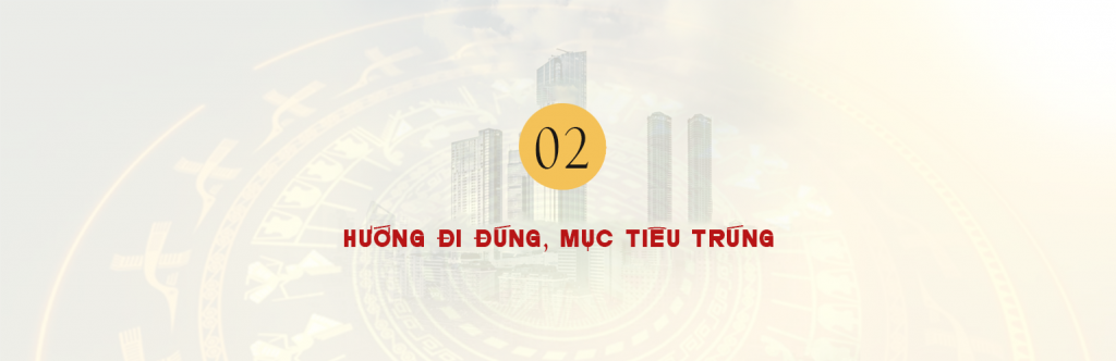 Bài 2: Đột phá trong lãnh đạo, chỉ đạo công nghiệp văn hóa