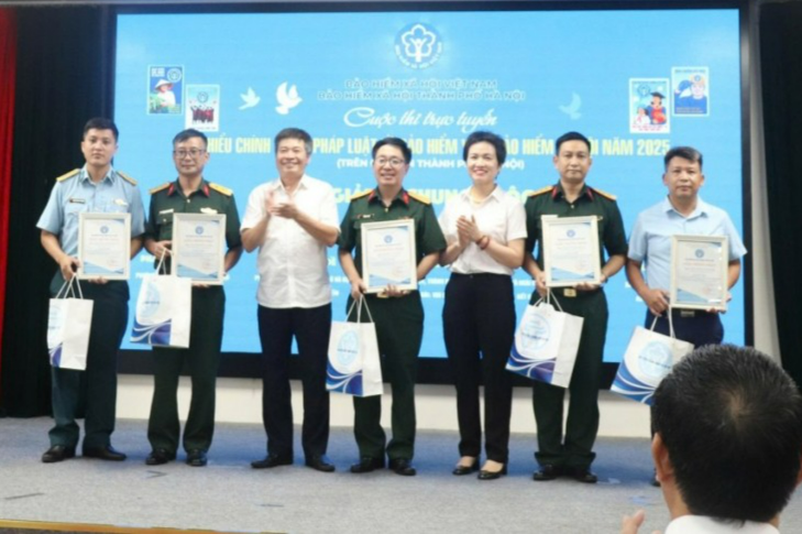 Trao giải Cuộc thi trực tuyến “Tìm hiểu chính sách, pháp luật về BHXH, BHYT”