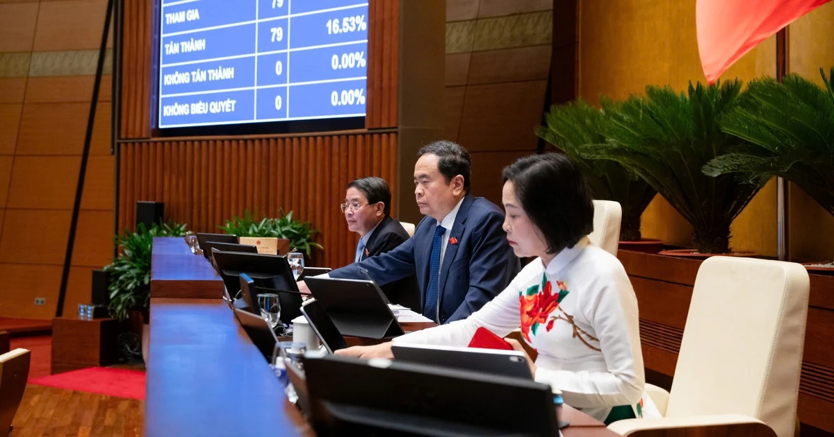 Lãnh đạo Quốc hội biểu quyết thông qua Nghị quyết sắp xếp tỉnh, thành