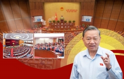 Bài 3: Sắp xếp lại giang sơn - bước đi chiến lược tất yếu