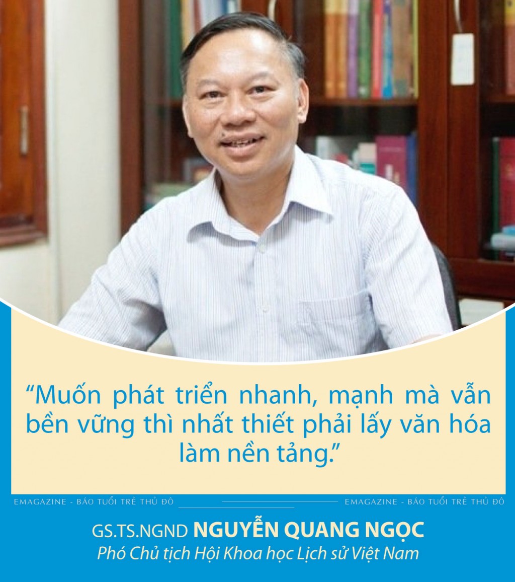 Bài 2: Động lực, cơ hội, tầm nhìn và những giá trị mới