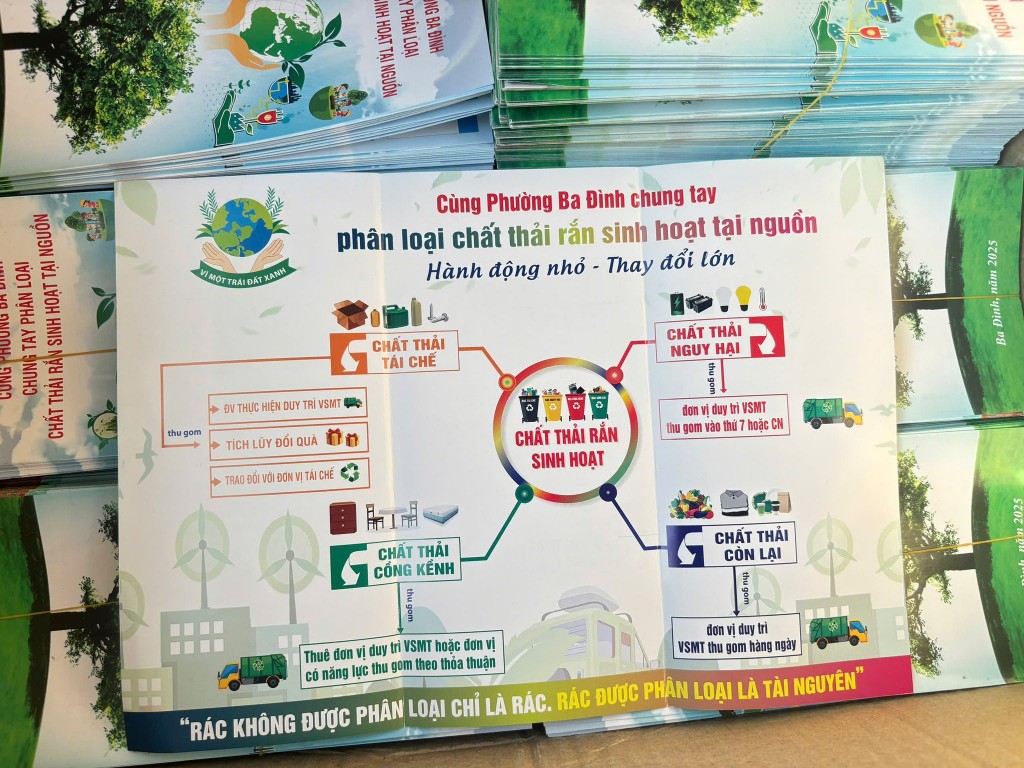 Phường Ba Đình với ngày cuối tuần xanh