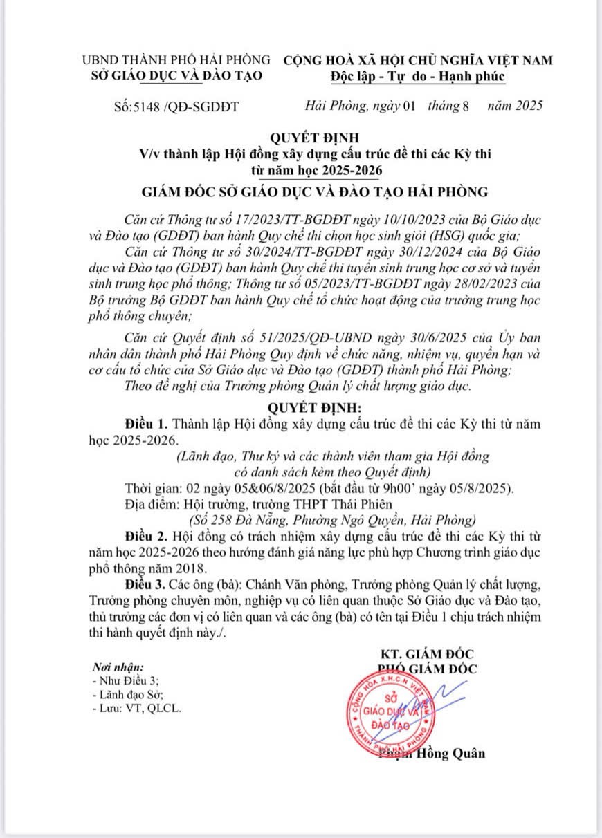 Quyết định thành lập hội đồng xây dựng cấu trúc đề thi các kỳ thi từ năm học 2025-2026  của sở Giáo dục và Đào tạo Hải Phòng
