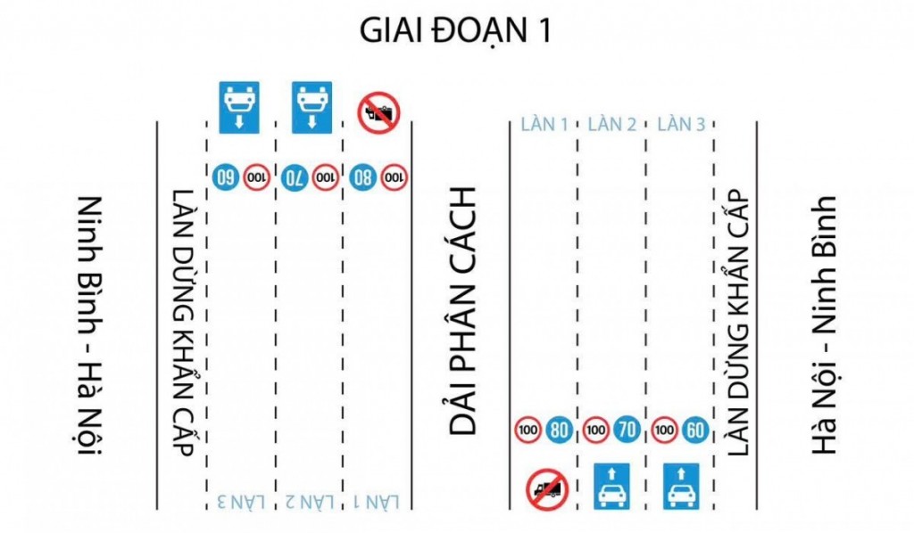 Cần thiết cấm xe tải đi làn sát dải phân cách trên cao tốc