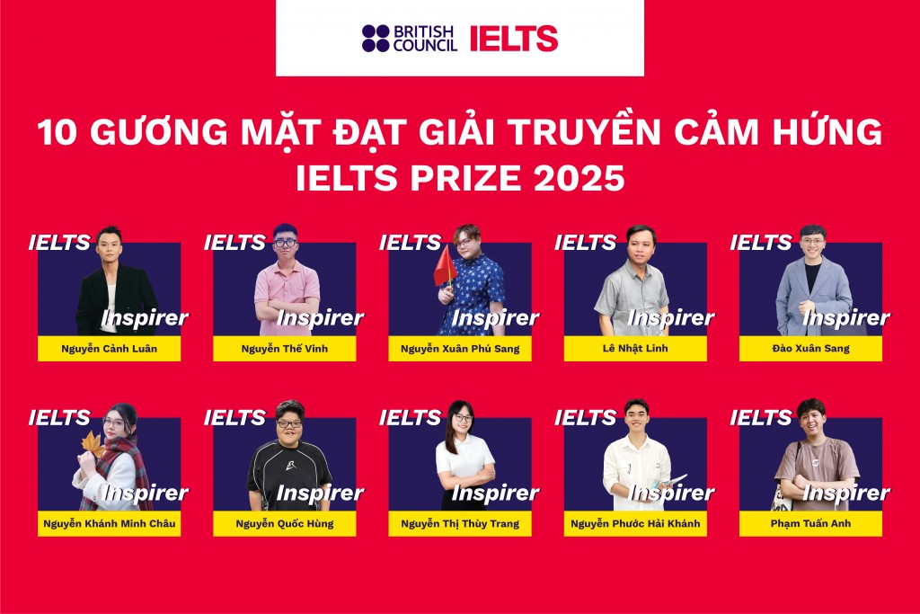 Vinh danh top 10 thí sinh nhận giải Truyền cảm hứng (Inspirational Prize) của IELTS Prize 2025