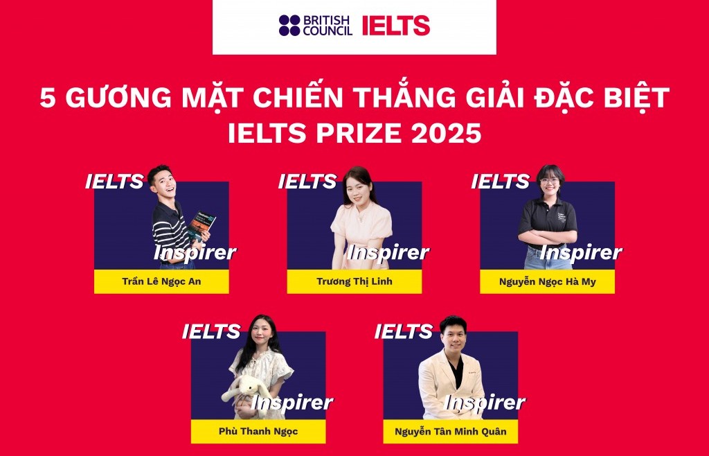 Hội đồng Anh vinh danh 15 gương mặt IELTS Inspirers