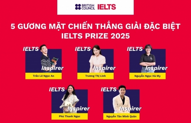 Hội đồng Anh vinh danh 15 gương mặt IELTS Inspirers