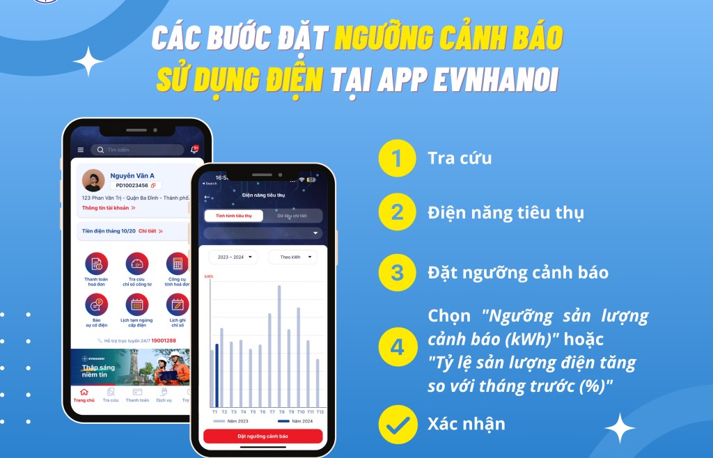 "Đặt ngưỡng cảnh báo” trên App EVNHANOI - tiêu thụ điện trong tầm kiểm soát