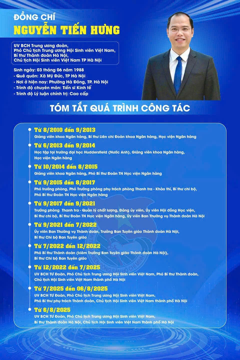 Đồng chí Nguyễn Tiến Hưng được bầu làm Bí thư Thành đoàn Hà Nội