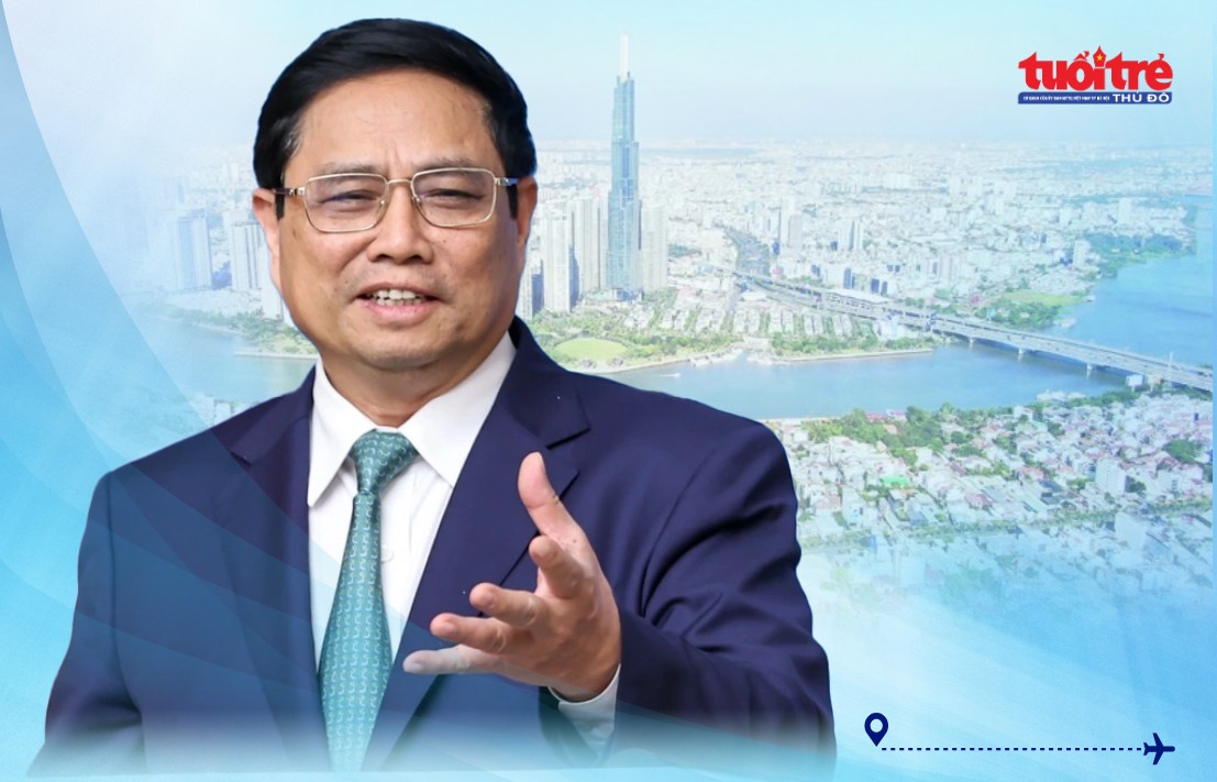 Bài 4: Định vị lại để cất cánh