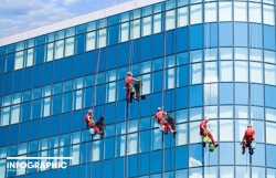 Hà Nội siết chặt quản lý an toàn, vệ sinh lao động