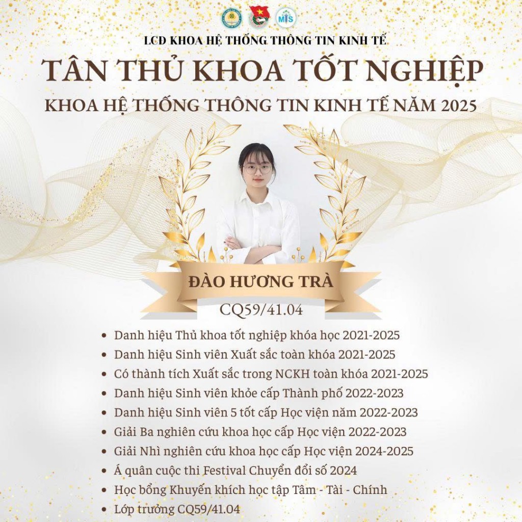 Hương trà