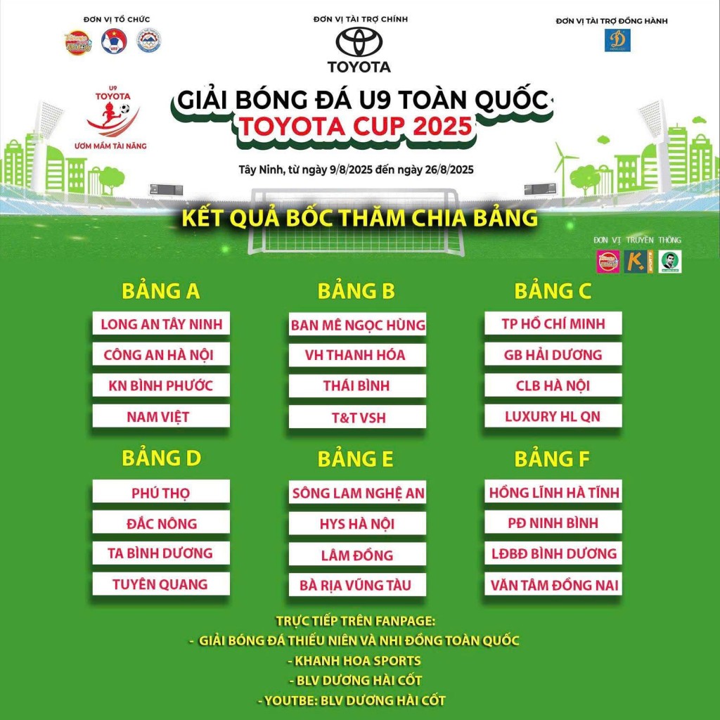 Giải bóng đá U9 Toàn quốc Toyota Cup 2025: Xuất hiện bảng đấu “tử thần”