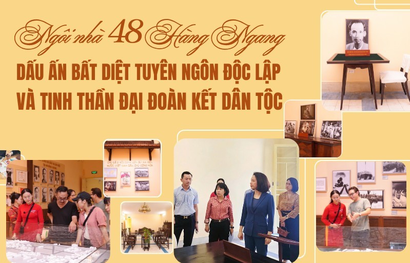 Ngôi nhà 48 Hàng Ngang: Dấu ấn bất diệt của Tuyên ngôn Độc lập và tinh thần đoàn kết