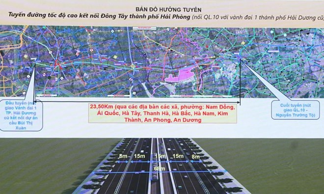 Xác định quy mô tuyến đường tốc độ cao kết nối Đông-Tây Hải Phòng