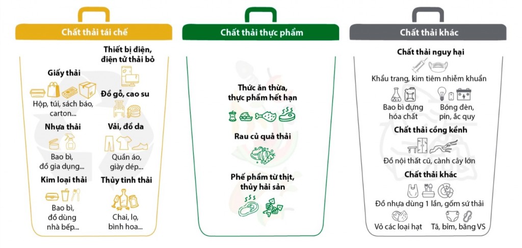 Khi ý thức và hạ tầng chưa cùng nhịp...